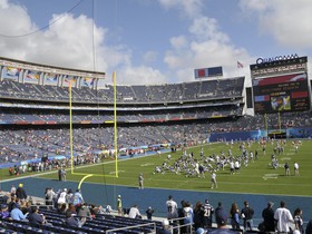 Cheap Los Angeles Chargers Tickets